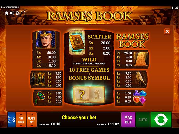 ramses book paytable